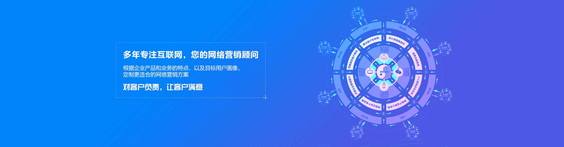科尔沁左翼中旗百度推广竞价